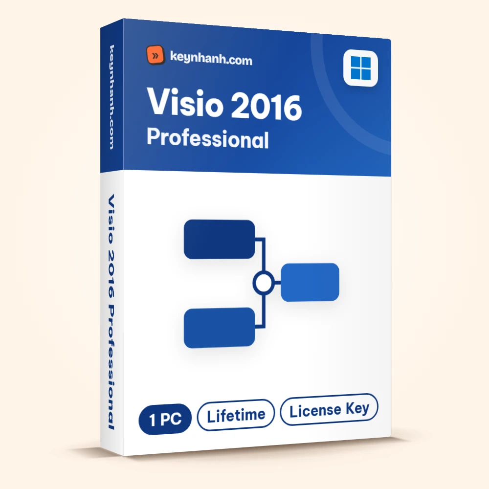 Hộp key Visio 2016 Professional bản quyền – 1 PC, Lifetime, License Key