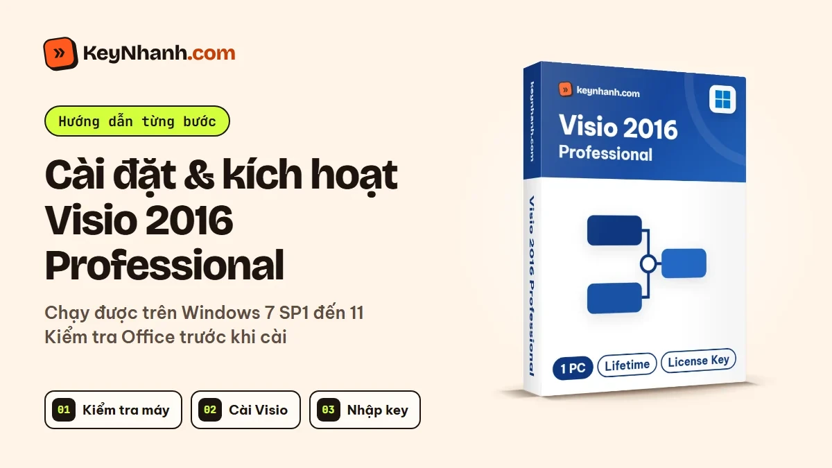 Cài đặt và kích hoạt Visio 2016 Professional trên Windows 7, 10, 11