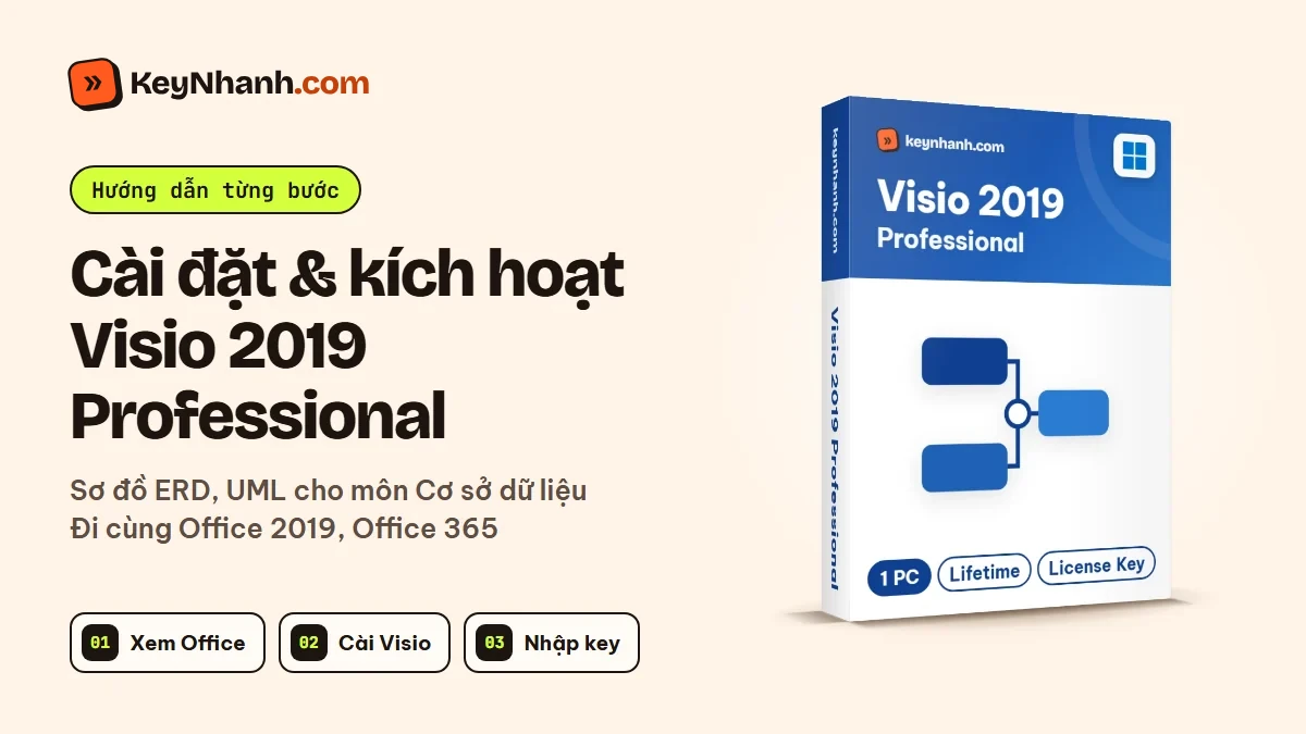 Cài đặt và kích hoạt Visio 2019 Professional trên Windows 10, 11